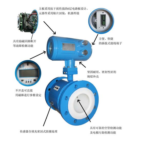 电磁流量计分析及要点注意事项